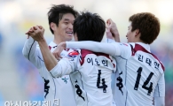 [포토] 대전 시티즌 선제골 기쁨