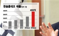 'M&A나무' 심어 위기 뿌리 뽑는다