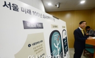 [포토]미래 100년 도시계획 발표하는 박원순 시장 