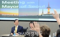 [포토]"질문있습니다, 시장님"
