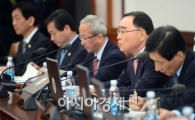 [포토]정홍원 총리, "서민경제 안정 기대"