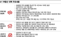 '대책발표→국회표류→시장혼란'…부동산 대책, 이번엔 다를까