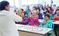 함평군보건소, 심뇌혈관질환 예방교실 운영