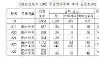 광교신도시 '10년 공공임대' 입주자 모집