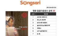 교수와 여제자2 다운로드 중지 호소에도 불구 송사리 다운로드 1위 유지!