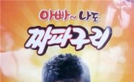 짜파구리 인기에 농심 '싱글벙글'...점유율 70% 육박