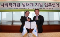 우리은행-고용노동부, 사회적기업 생태계지원 MOU