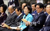 [포토]박원순 시장, 제45주년 향토예비군의 날 행사 참석