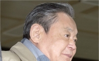 [포토]추위에 약한(?) 회장님