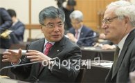 [포토]'통화정책과 거시건전성정책' 논의중