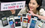 LG전자, 국내 LTE폰 판매 500만대···'10초에 1대'