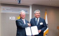 [포토]국민銀, 인도네시아 만디리은행과 업무제휴 협약