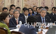 [포토]답변하는 서남수 장관