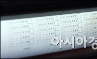 [포토]꼼꼼하게
