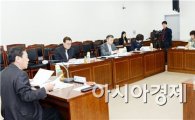 [포토]광주 남구, 2013 평생학습활성화 공모사업 심사