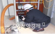농어촌公 전남본부, 영농기 양·배수장 시설점검 ‘호평’