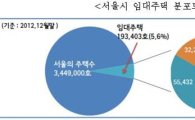 서울시 ‘임대간 소셜믹스’… 기대 반, 우려 반