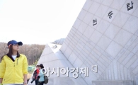 [포토]현충탑 바라보는 하지원