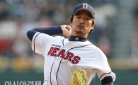 [포토] 역투하는 김상현