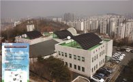 성북구, 태양광 발전 통해 저소득층 돕는다