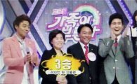 여수시 김유현씨 가족, KBS아침마당 노래자랑 ‘최종 우승’