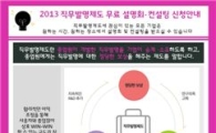 기업 돕는 ‘직무발명제도 무료설명회&컨설팅’