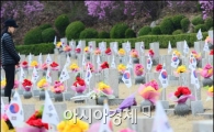 [포토]4.19 묘역 찾은 시민