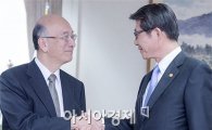 [포토]일본대사 만나는 류길재 통일부 장관