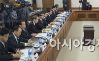 [포토]새 정부 첫 국가정책조정회의