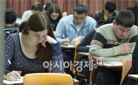 [포토]한국어능력시험 실시