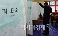 [포토]투표소 점검은 필수
