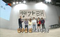 '예체능', '화신' 꺾고 3주 연속 꾸준한 상승세