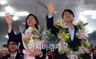 [포토]당선 확정, 안철수 후보