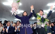 [포토]당선 확정된 안철수 후보