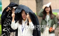 [포토]갑자기 내리는 빗방울