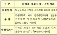 '유리 식기' 많이 쓰는데…표준 2개로 나뉜다