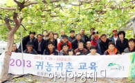 곡성군, 2013 귀농귀촌 교육 실시