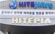 하이트진로, 동반성장 선포 1주년 기념행사 개최