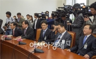 [포토]'경제민주화에 골치 아프네'
