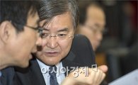 [포토]심각한 서승환 국토부 장관