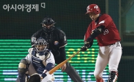 [포토] 나지완 '배트가 높네'