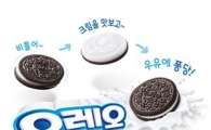 동서식품, 샌드위치 쿠키 '오레오' 이벤트 펑펑