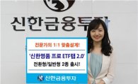 신한금융투자, '신한명품 프로 ETF랩 2.0' 2종 출시