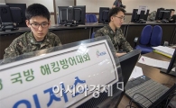 [포토]국방해킹방어대회