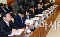 [포토]2차 국가정책조정회의 개최