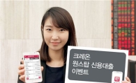 대신證, 크레온 원스톱 신용대출 이벤트 실시