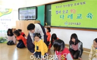 보성군, 한국차박물관 '창조지역 사업' 활발