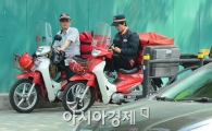[포토]민방위 훈련에 집배원도 스탑 