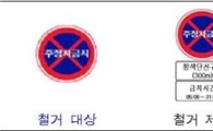 서울시, 불필요한 교통안전표지판 7만개 정비