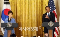 손잡은 한미정상...앞으로 한반도 정세는